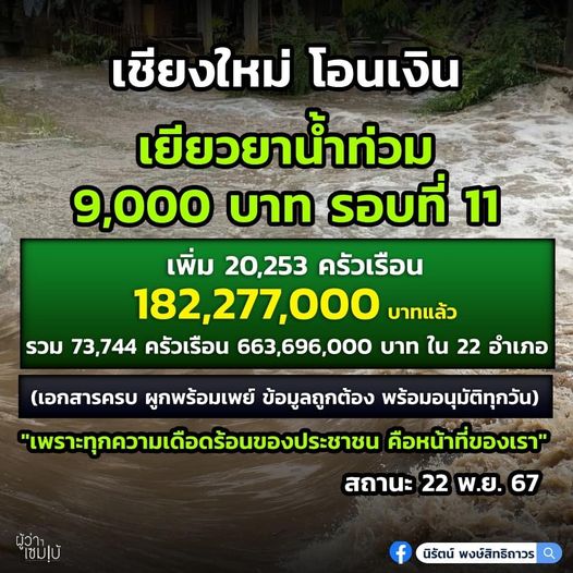 เยียวยาน้ำท่วมรอบที่11